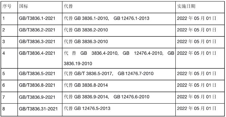 QQ截圖20220720110729.jpg QQ截圖20220720110729.jpg